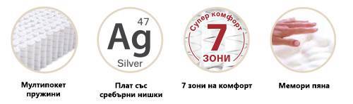 Еднолицев матрак Favourite Nova