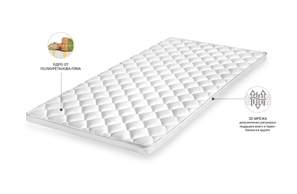 Топ матрак Air Flex